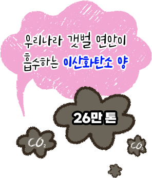 매연