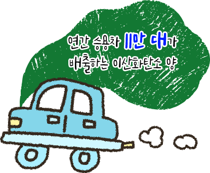 자동차