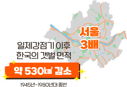 지도